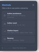 The AI Research Atlas gallery image