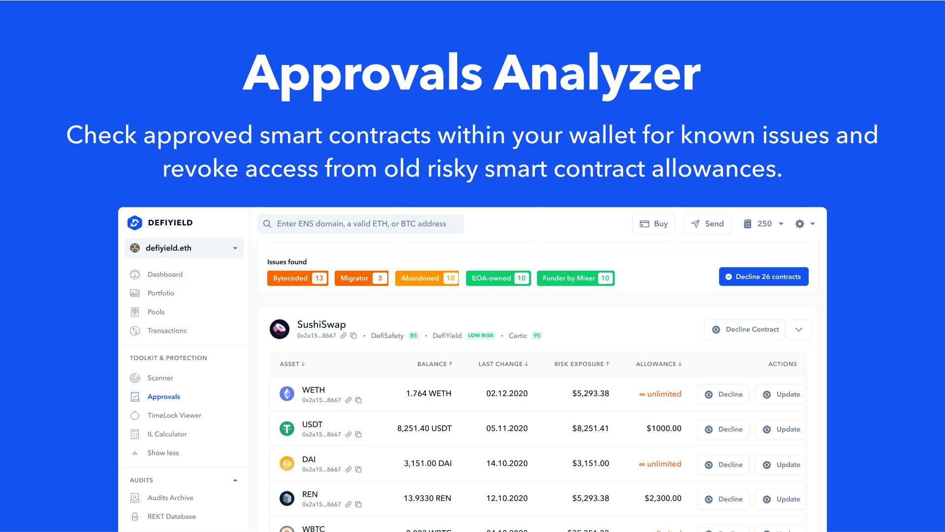 DEFIYIELD gallery image