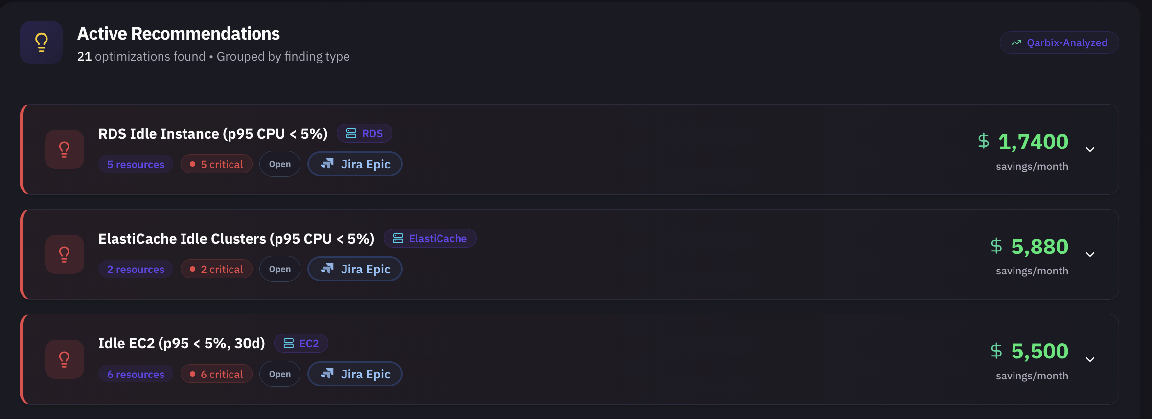 CloudLens by Qarbix gallery image