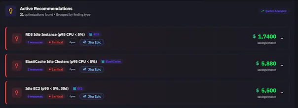 CloudLens by Qarbix gallery image