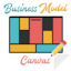 Business Model Canvas BMC - Mobile App