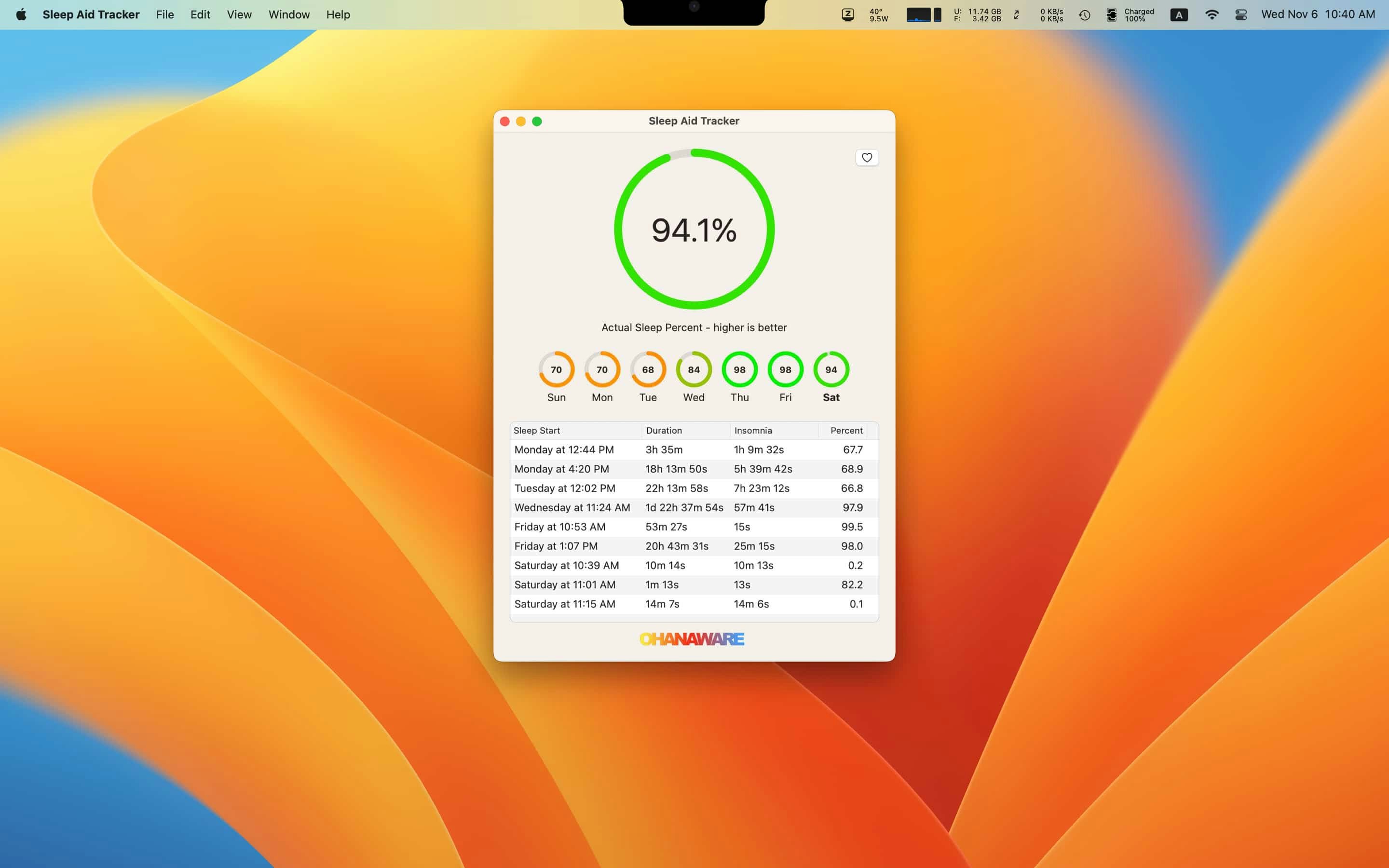 Sleep Aid Tracker - Ontdek hoe goed uw Mac daadwerkelijk slaapt media 1