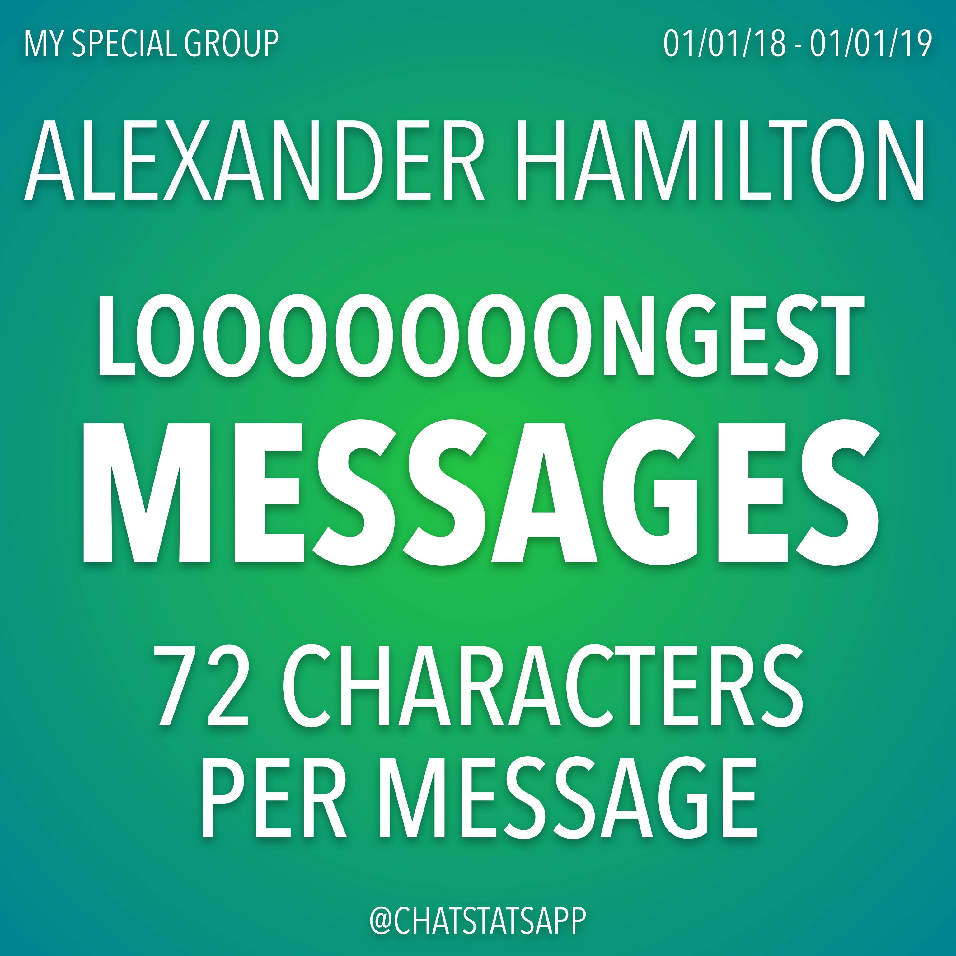 ChatStats gallery image