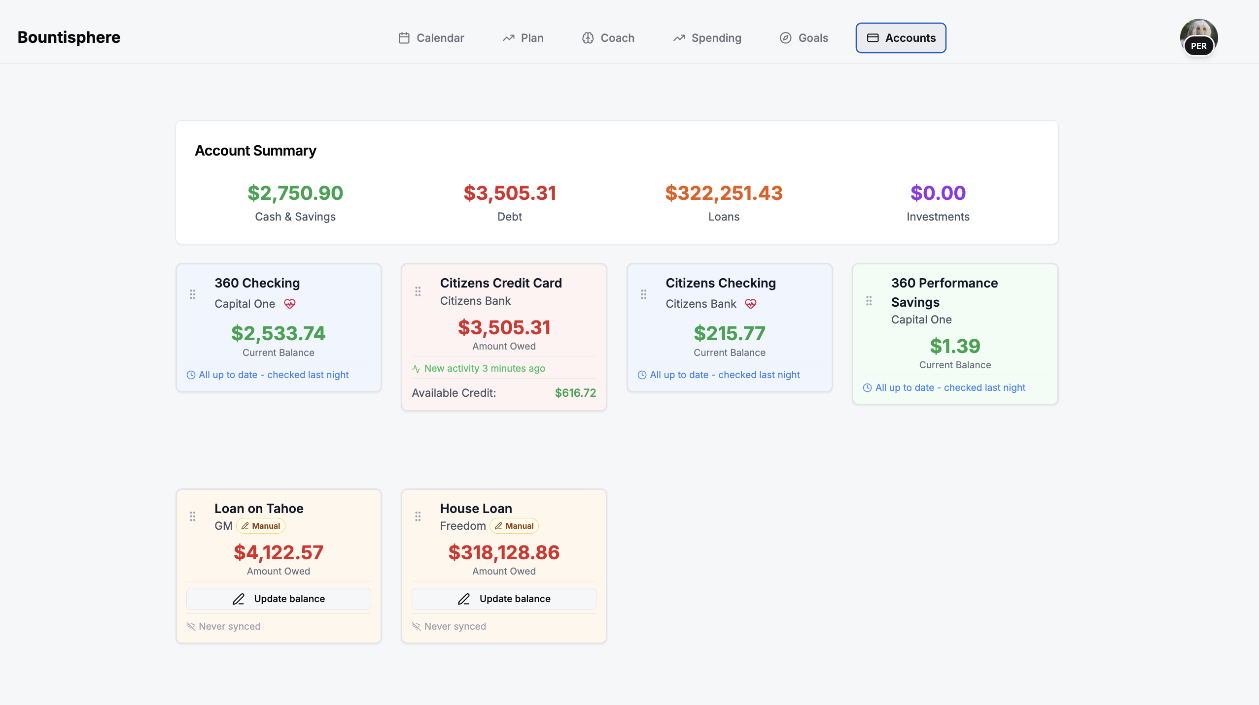 Bountisphere gallery image