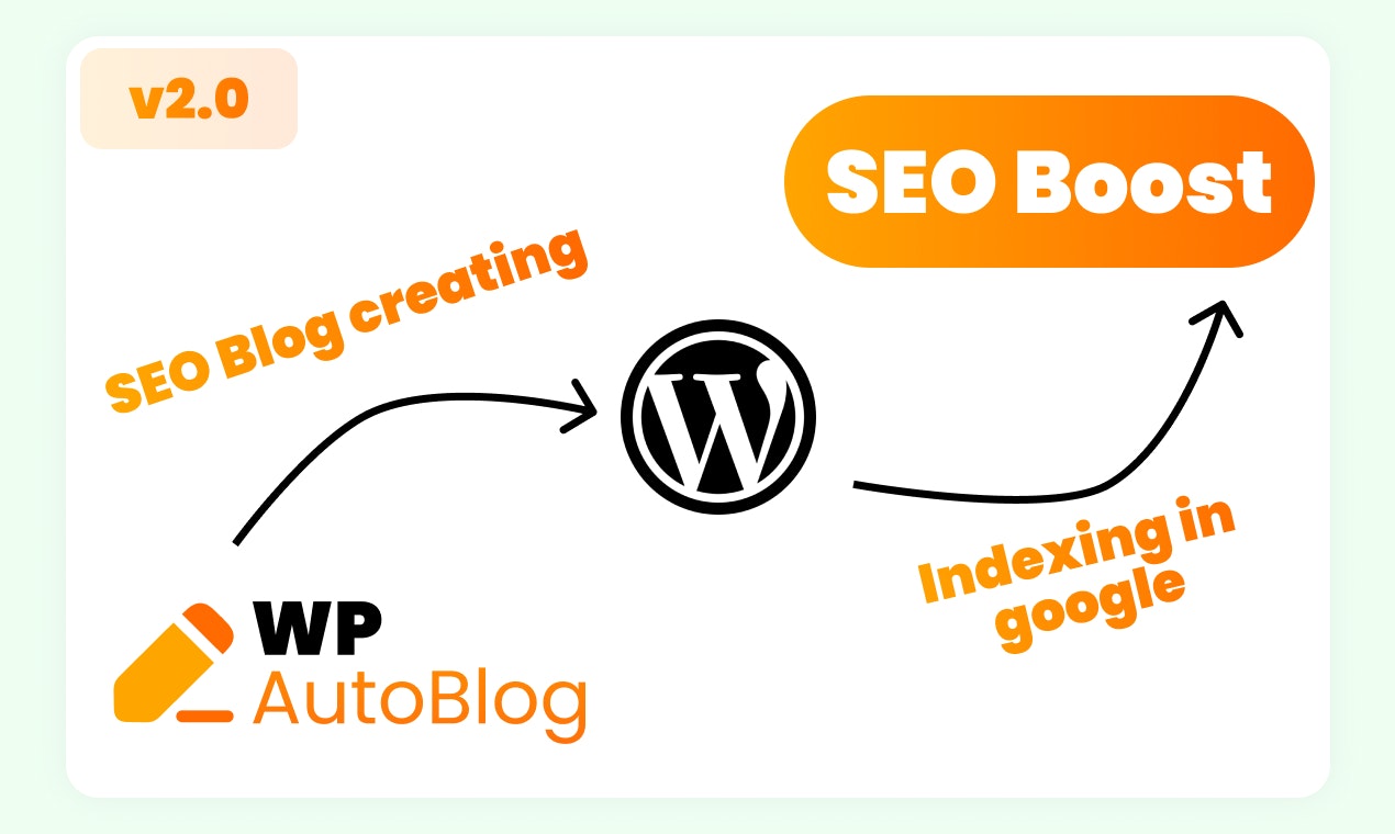 WP AutoBlog gallery image