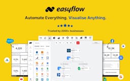 Easyflow.io media 2