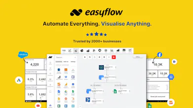 Easyflow.io gallery image