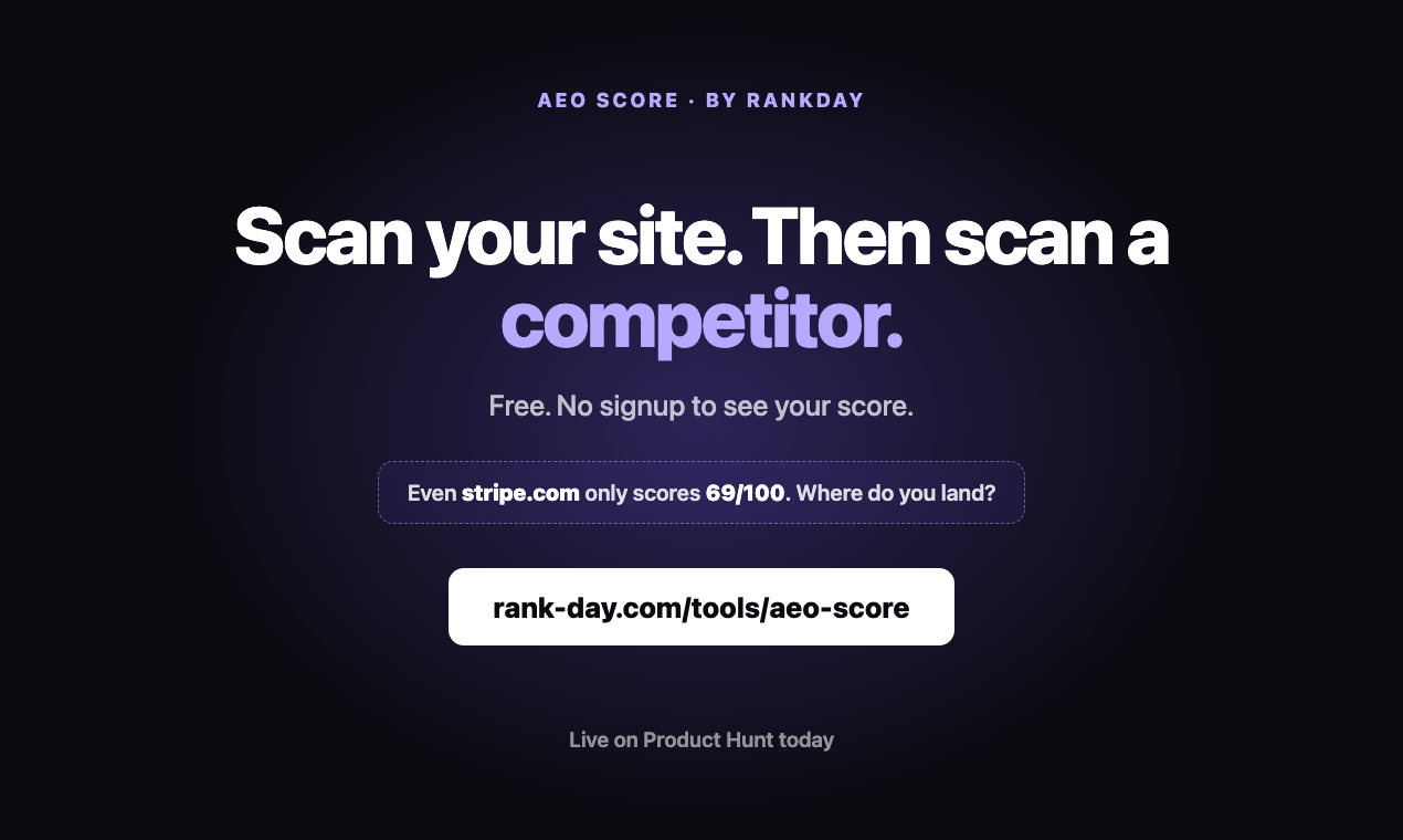AEO Score gallery image