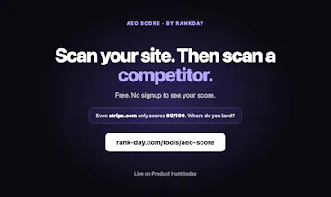 AEO Score gallery image