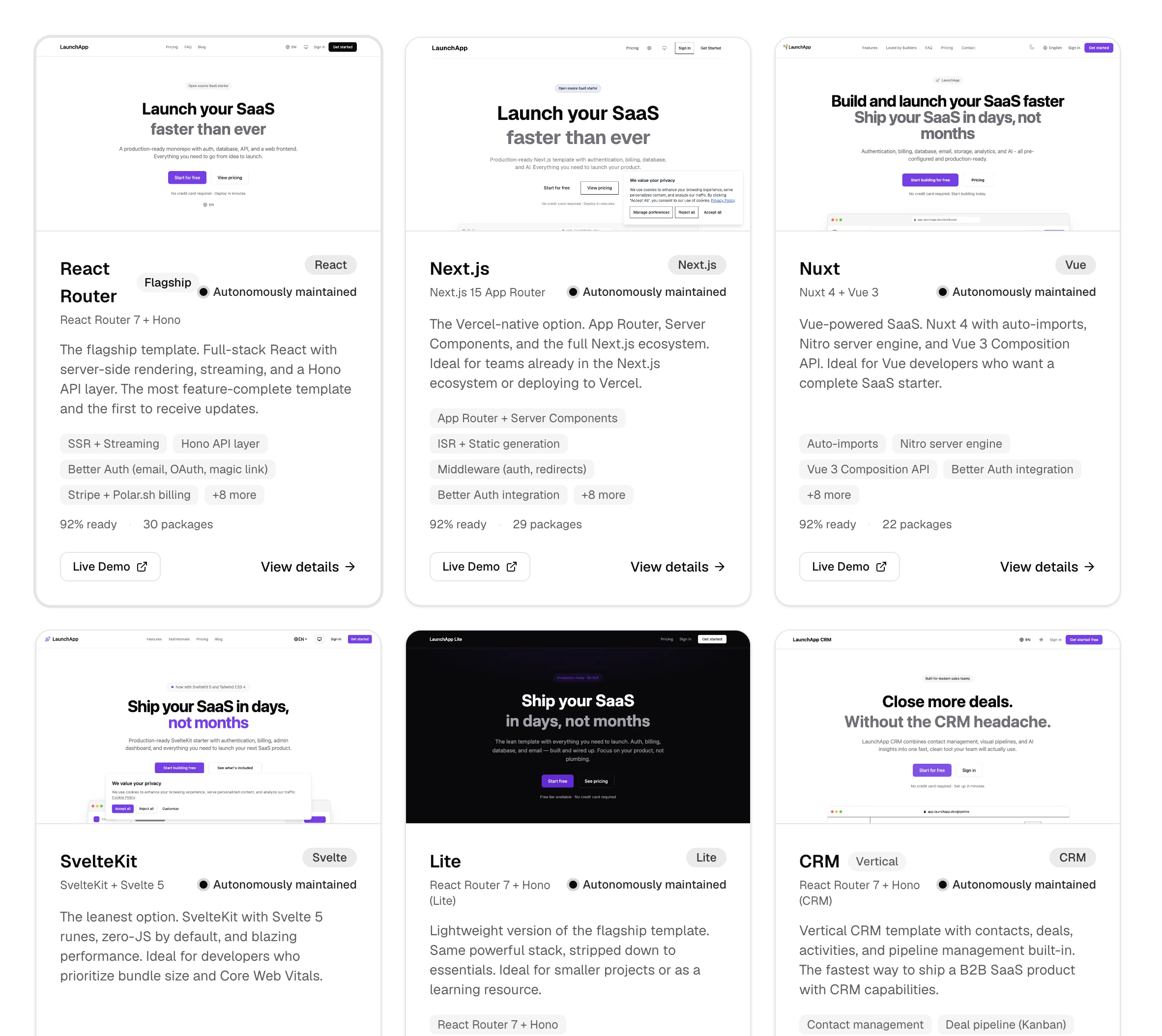LaunchApp AI Starter Templates gallery image