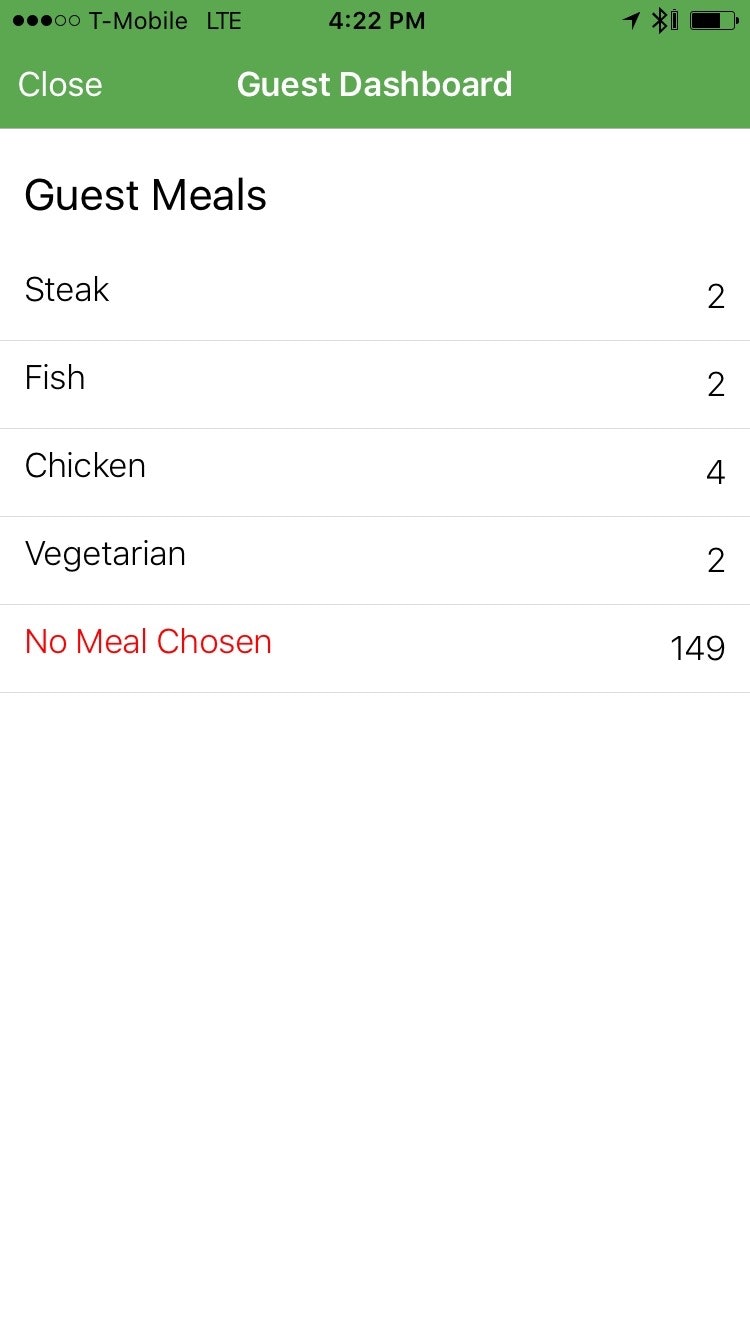 Seat Puzzle gallery image