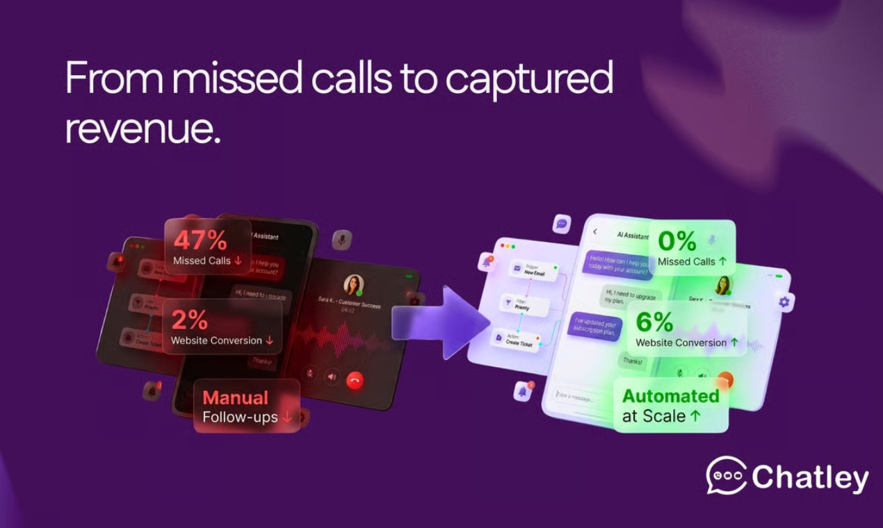 Chatley AI gallery image