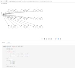 Pflow Petri-Net Editor gallery image