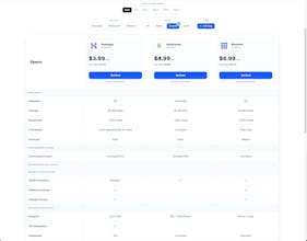 HostPick gallery image