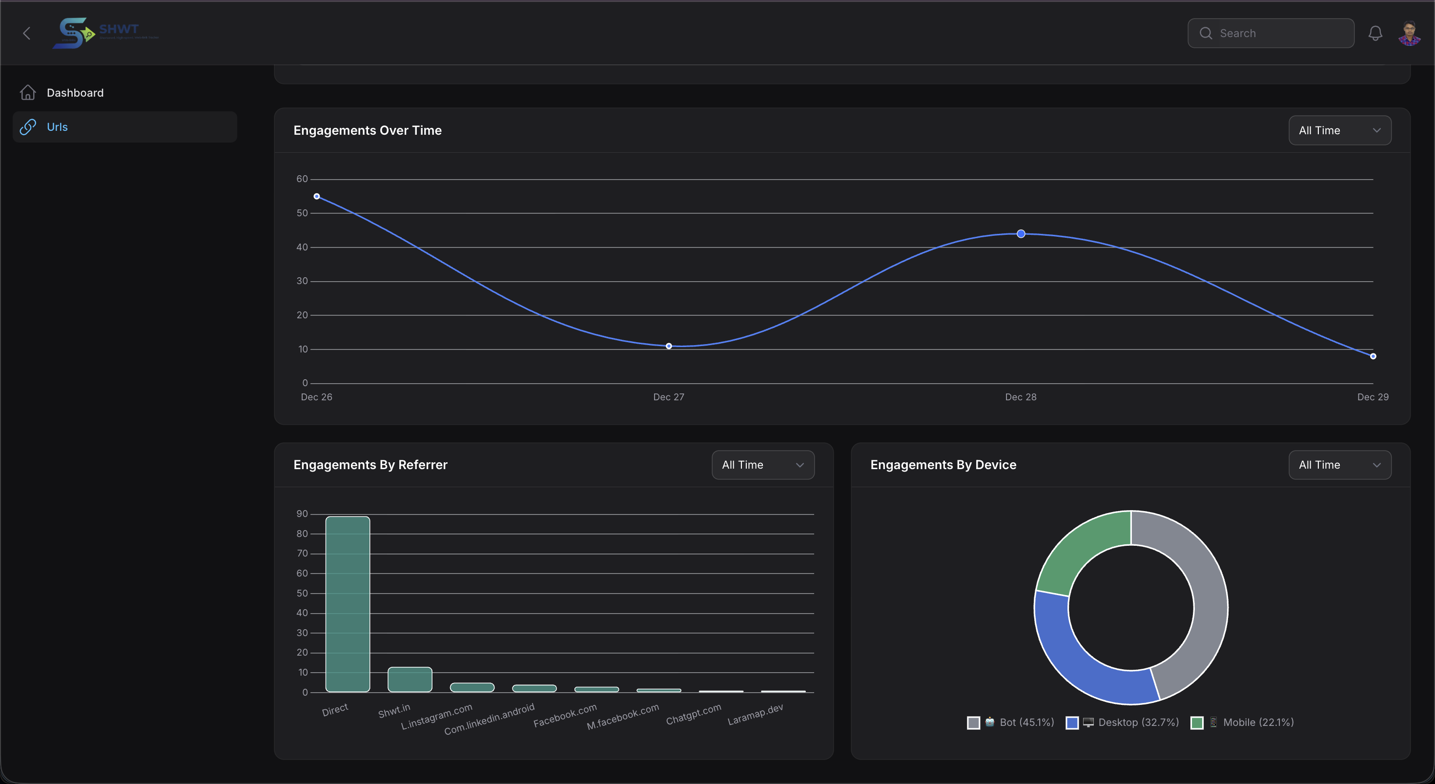 SHWT Free URL Shortener gallery image