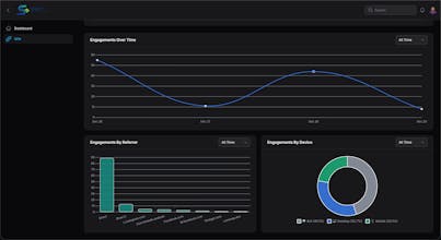 SHWT Free URL Shortener gallery image