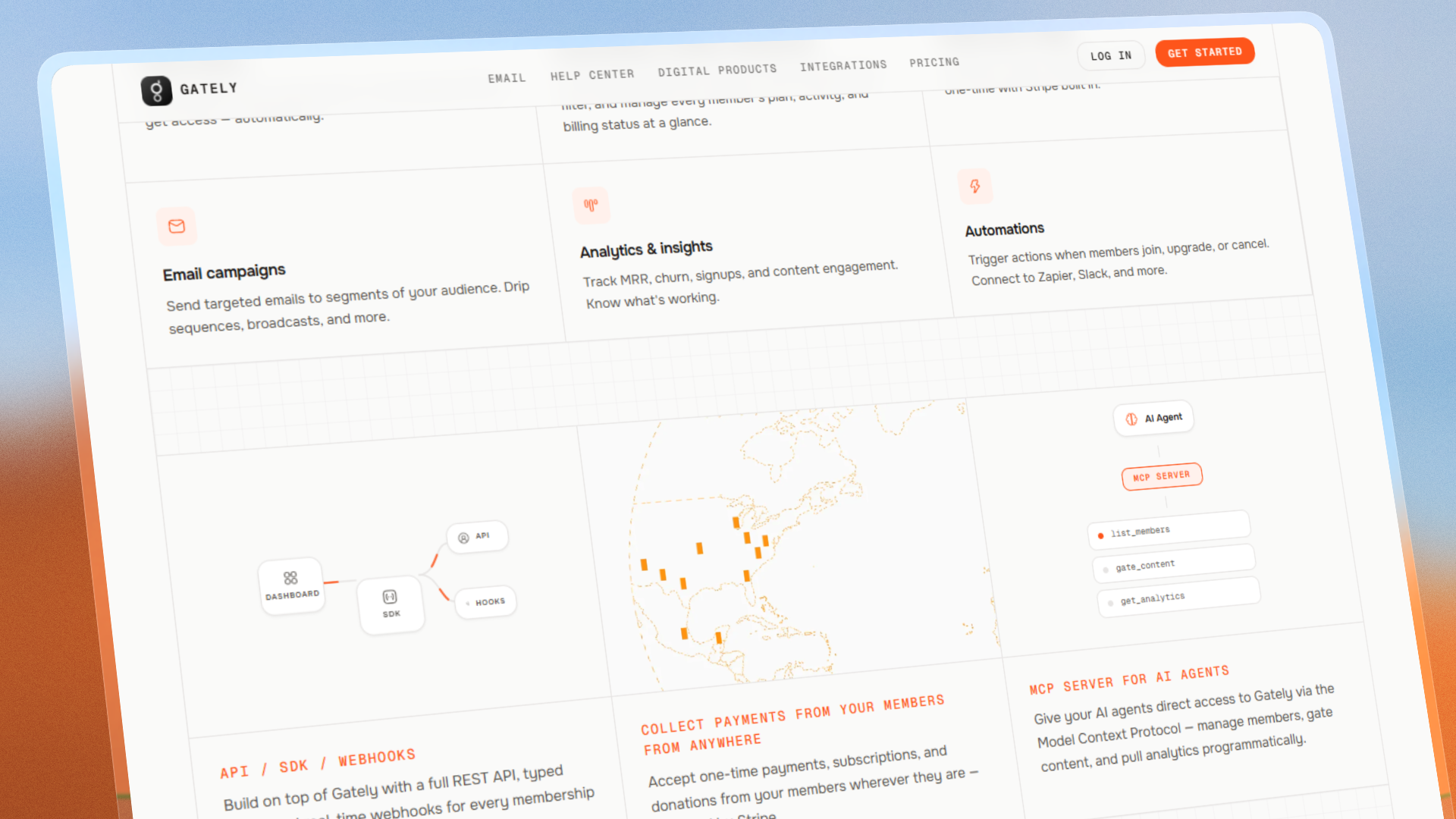 Gately gallery image