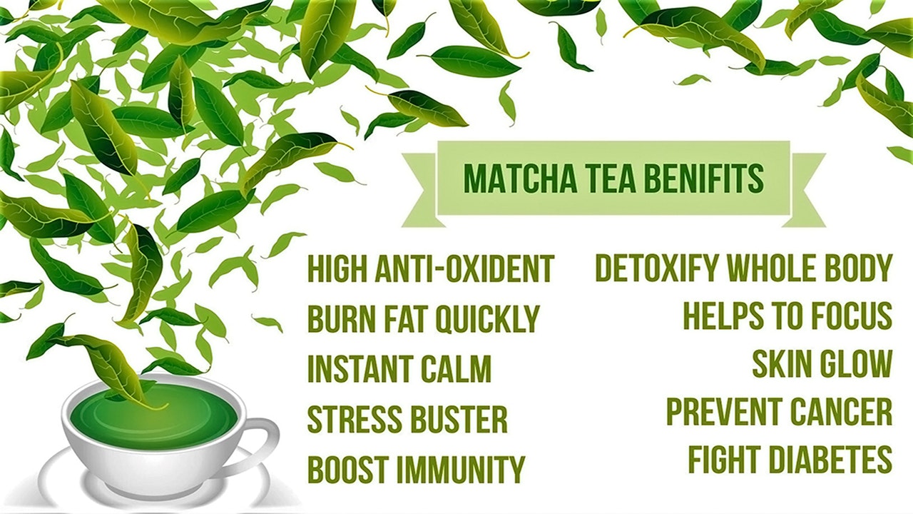 Natureveda's Healthy MATCHA green Tea gallery image