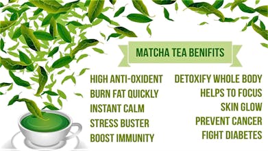 Natureveda's Healthy MATCHA green Tea gallery image