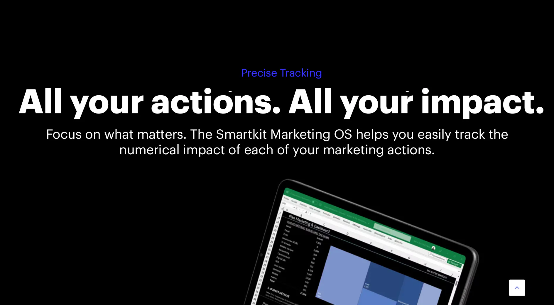 Smartkits - Marketing OS gallery image