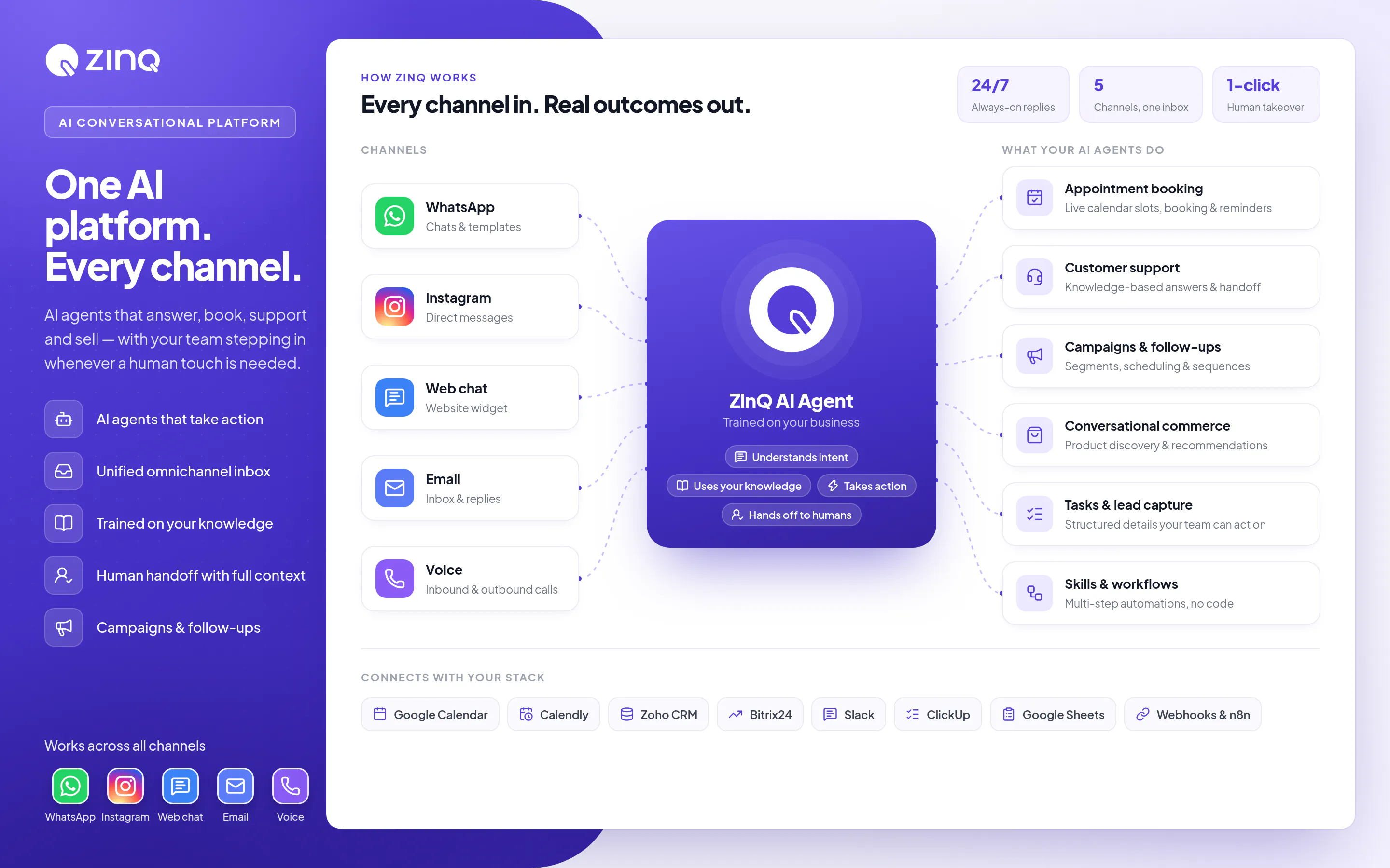ZINQ AI gallery image