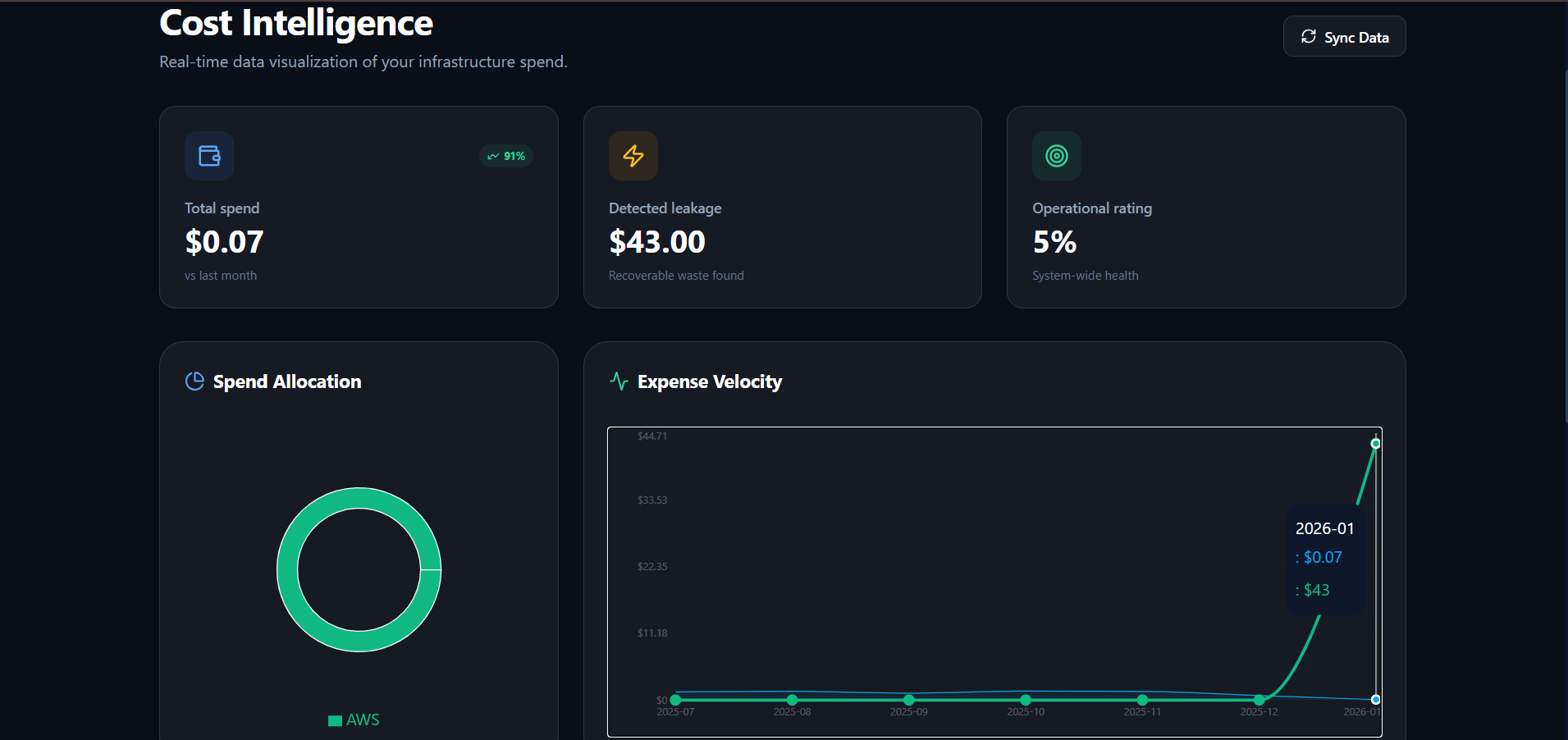 SubTrack - Screenshot 4 showing product features and functionality