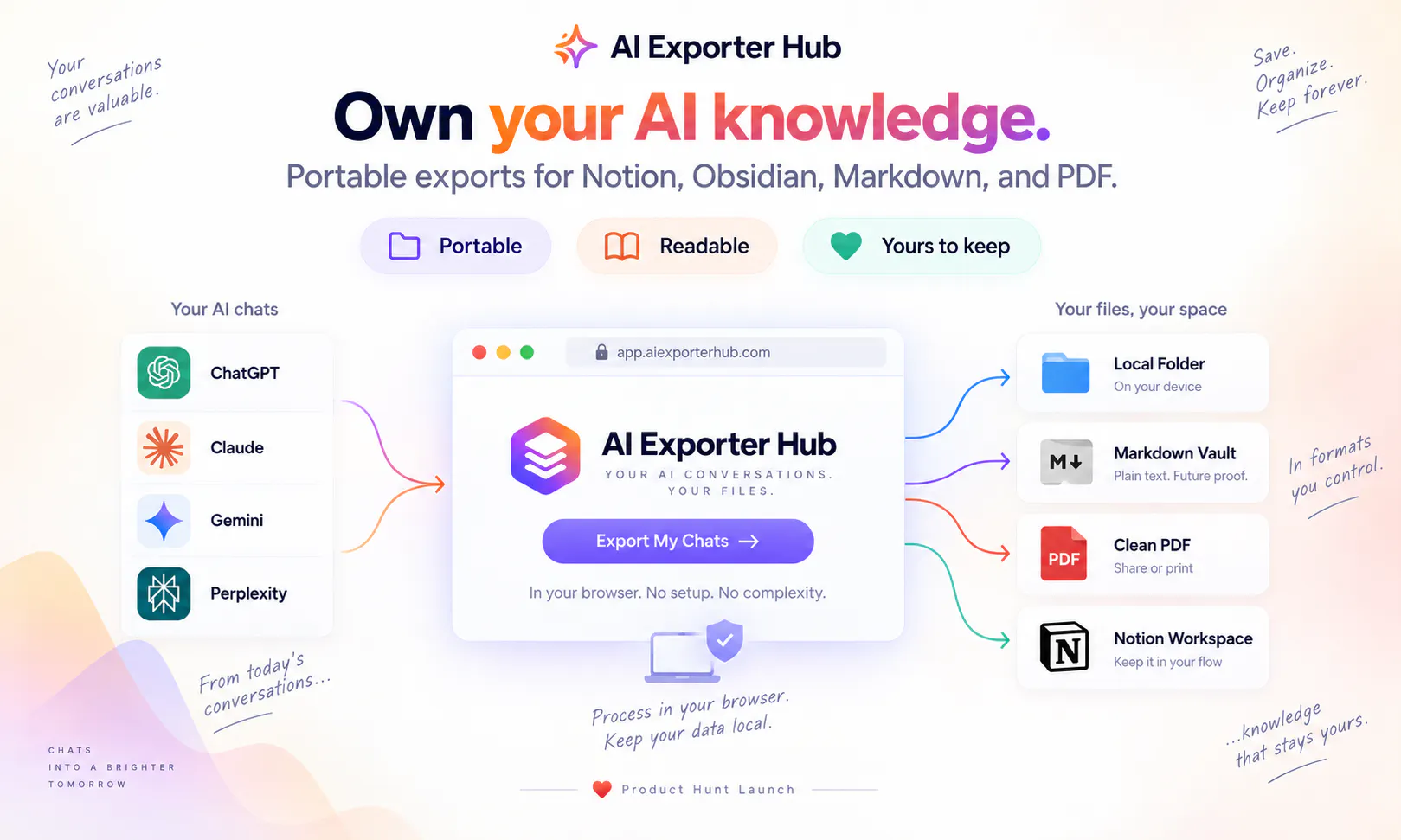 AI Exporter Hub gallery image