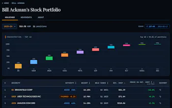 Super Investors Be Like gallery image