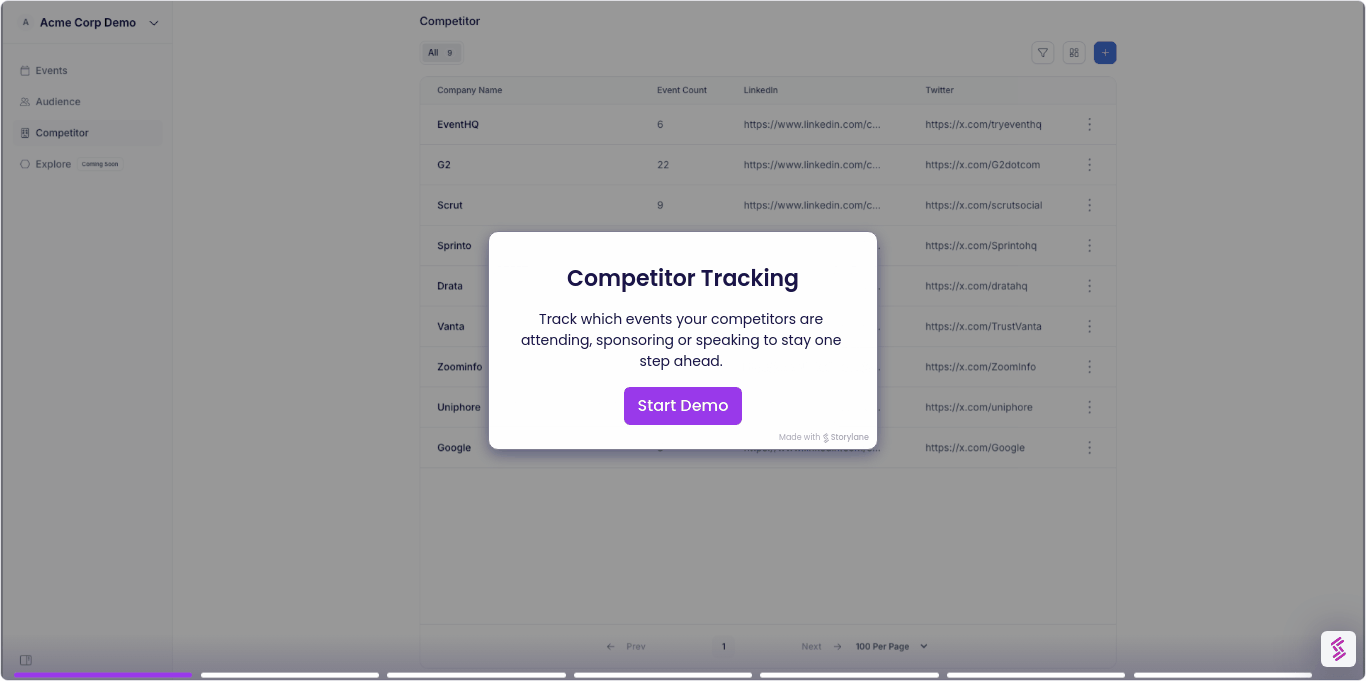 EventHQ Intelligence gallery image