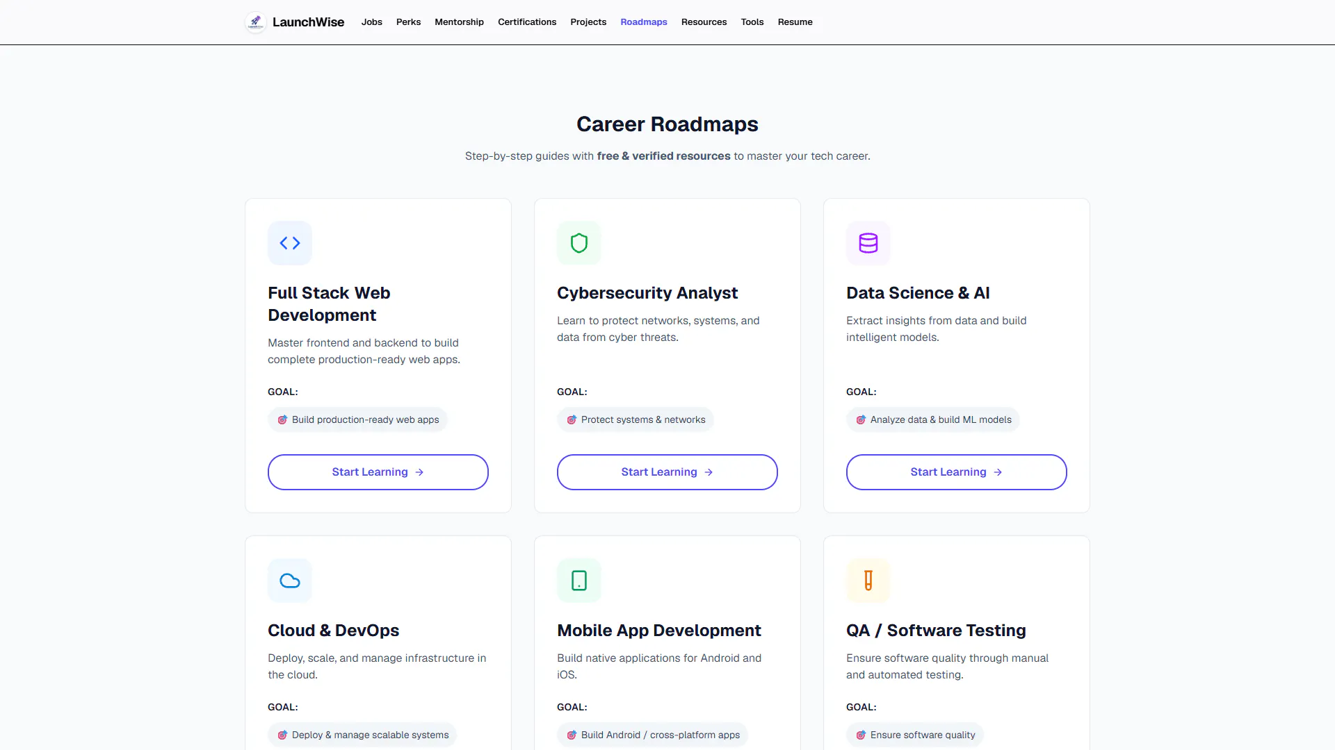 LaunchWise screenshot 4