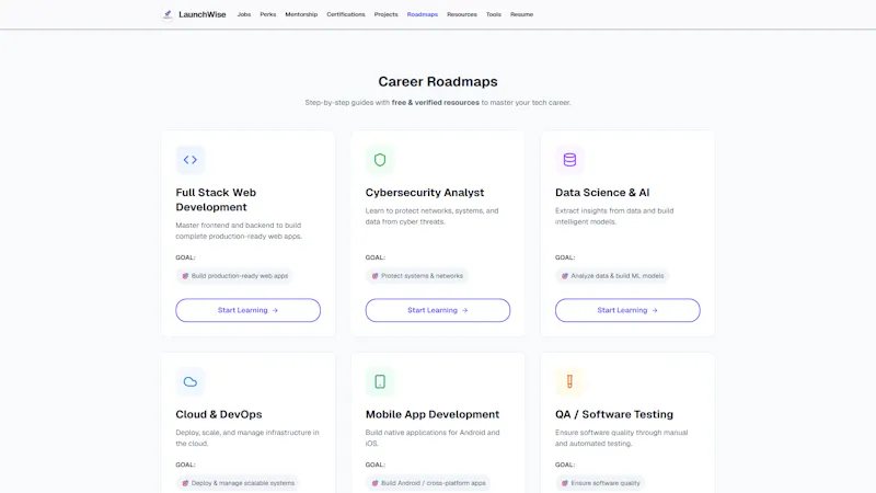 LaunchWise screenshot 4