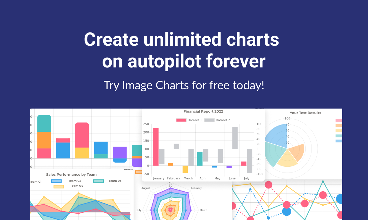 Gráficos de imágenes 2.0 - Crear y enviar hermosos gráficos en minutos media 7