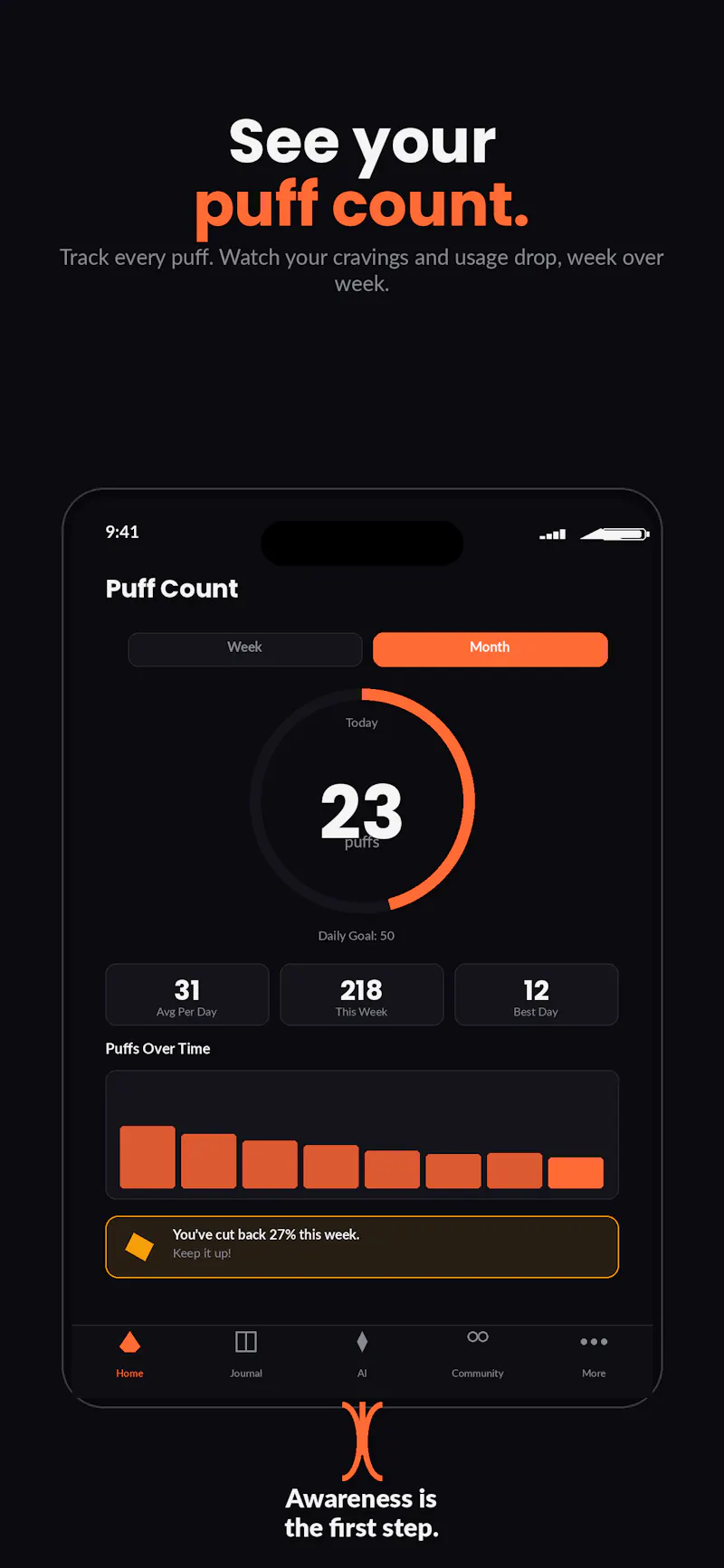 Forge: Quit Addictions screenshot 9