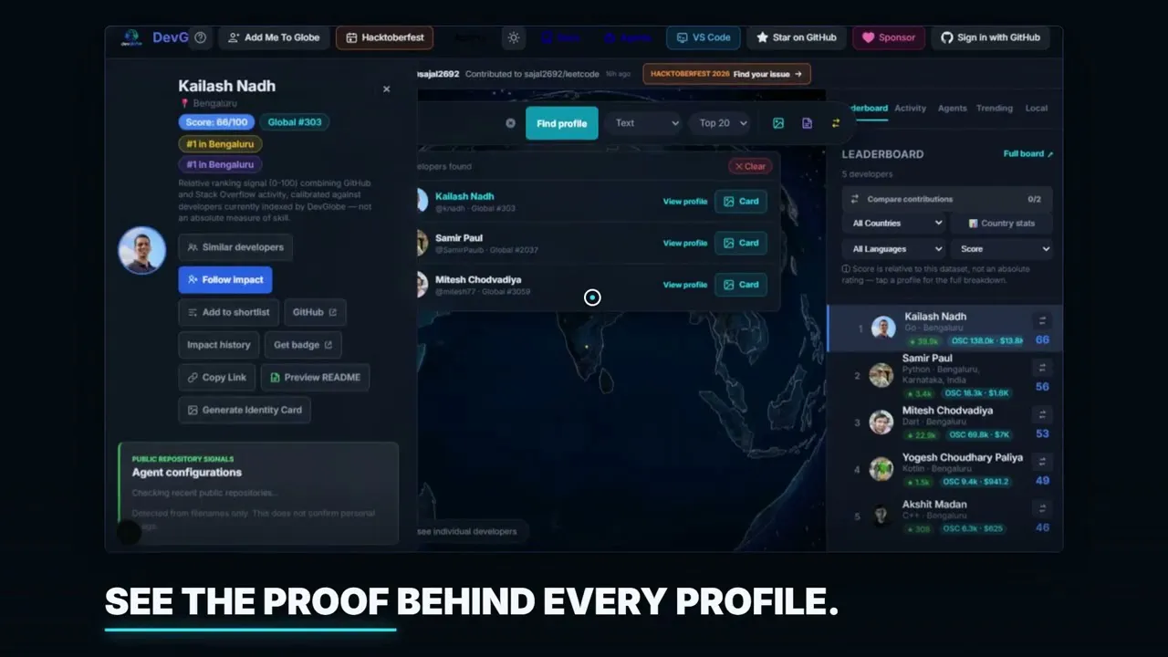 DevGlobe gallery image