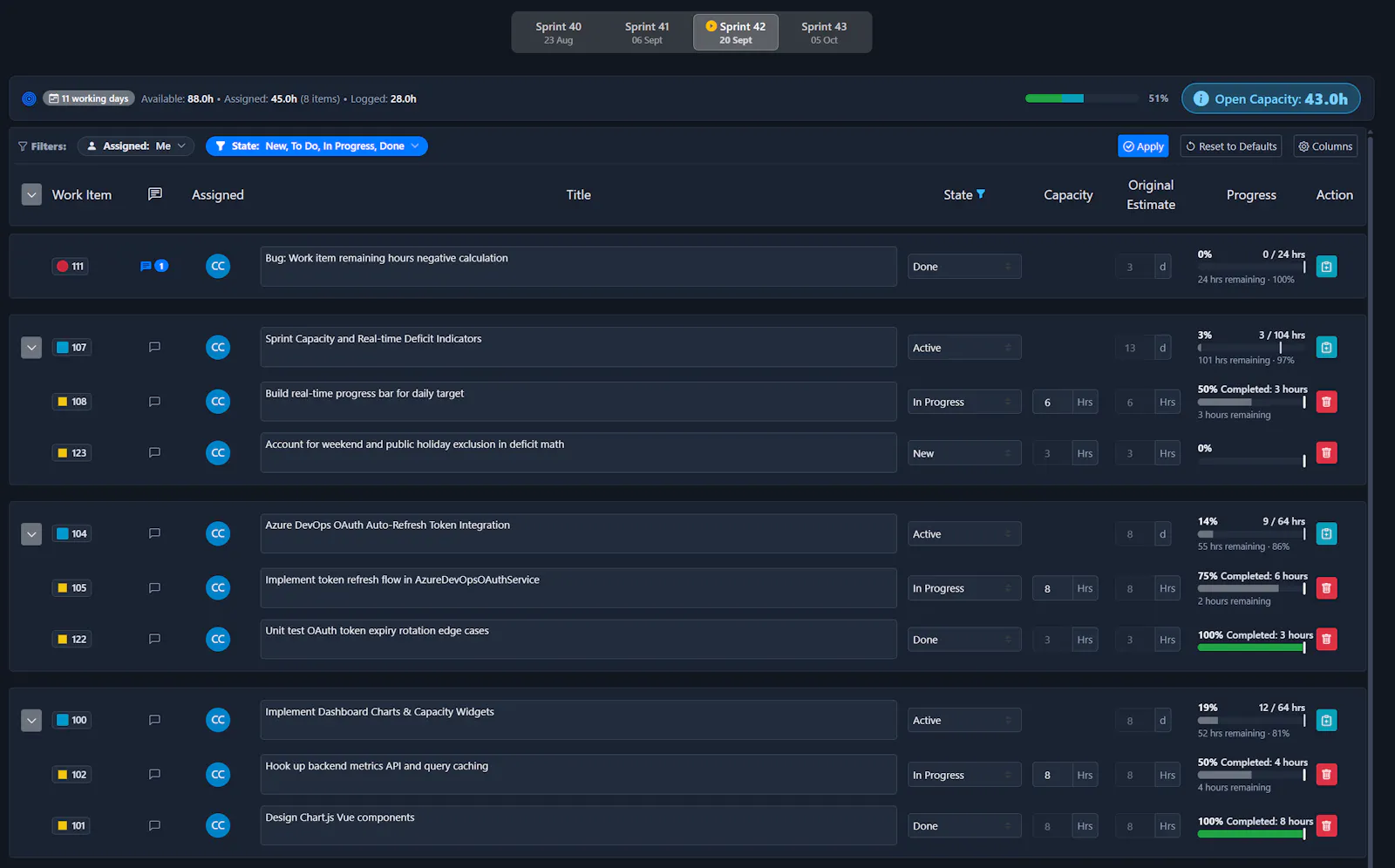 VelocyTrack screenshot 2