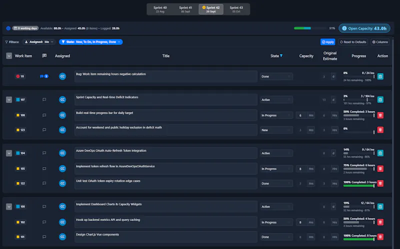 VelocyTrack screenshot 2