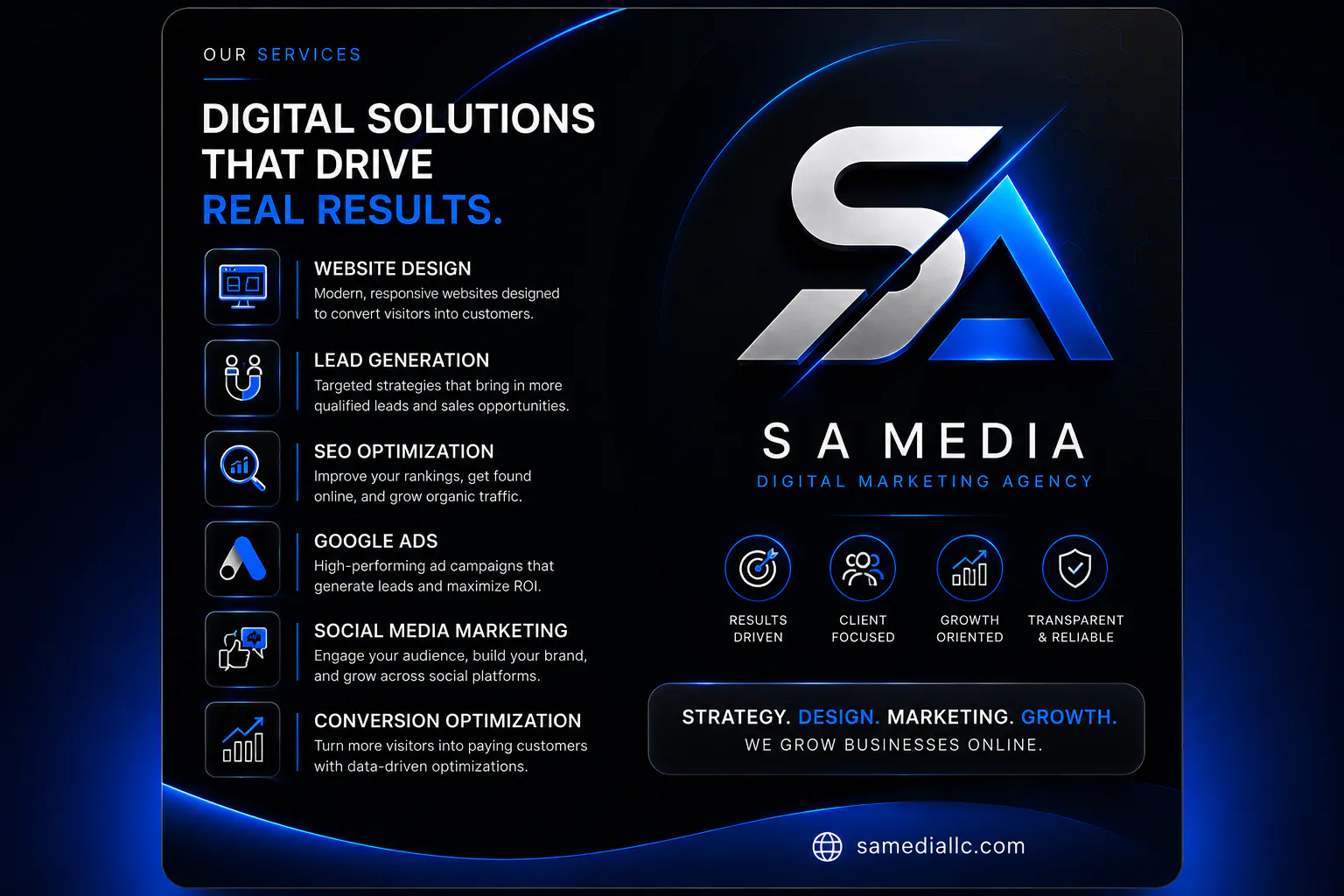 S A Media LLC gallery image