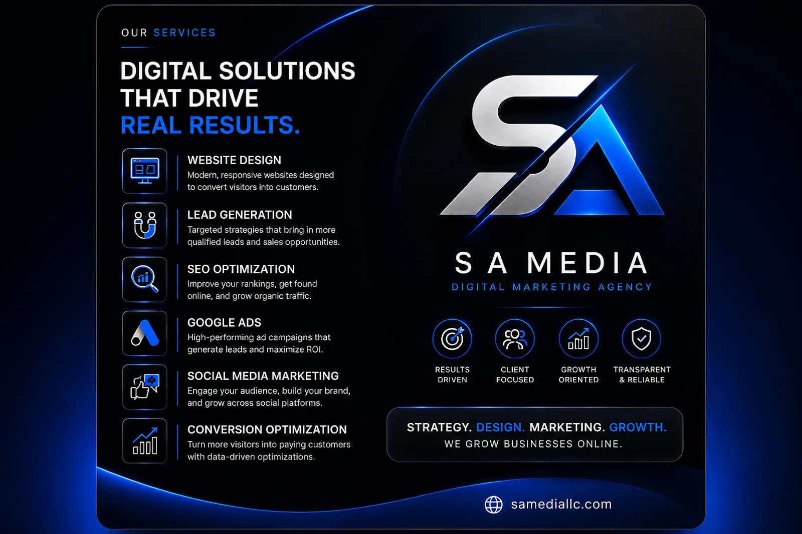 S A Media LLC screenshot 2