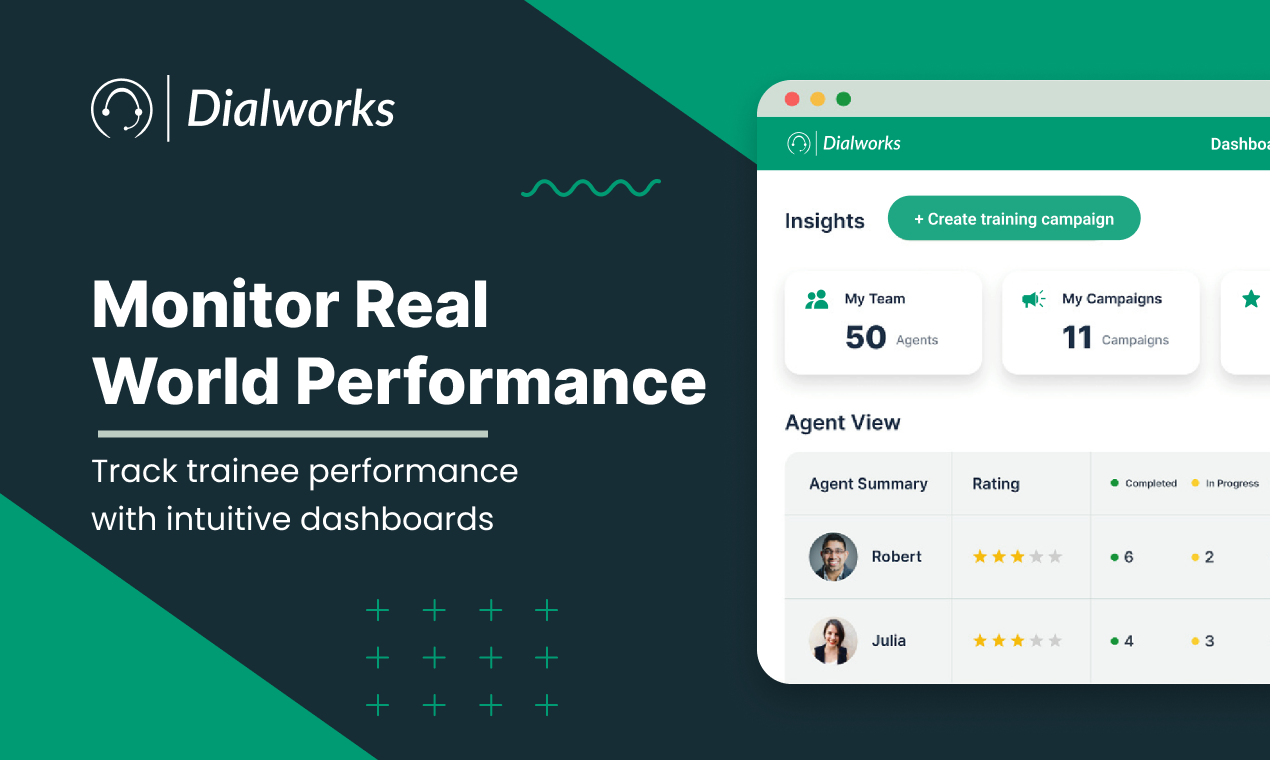 Dialworks gallery image