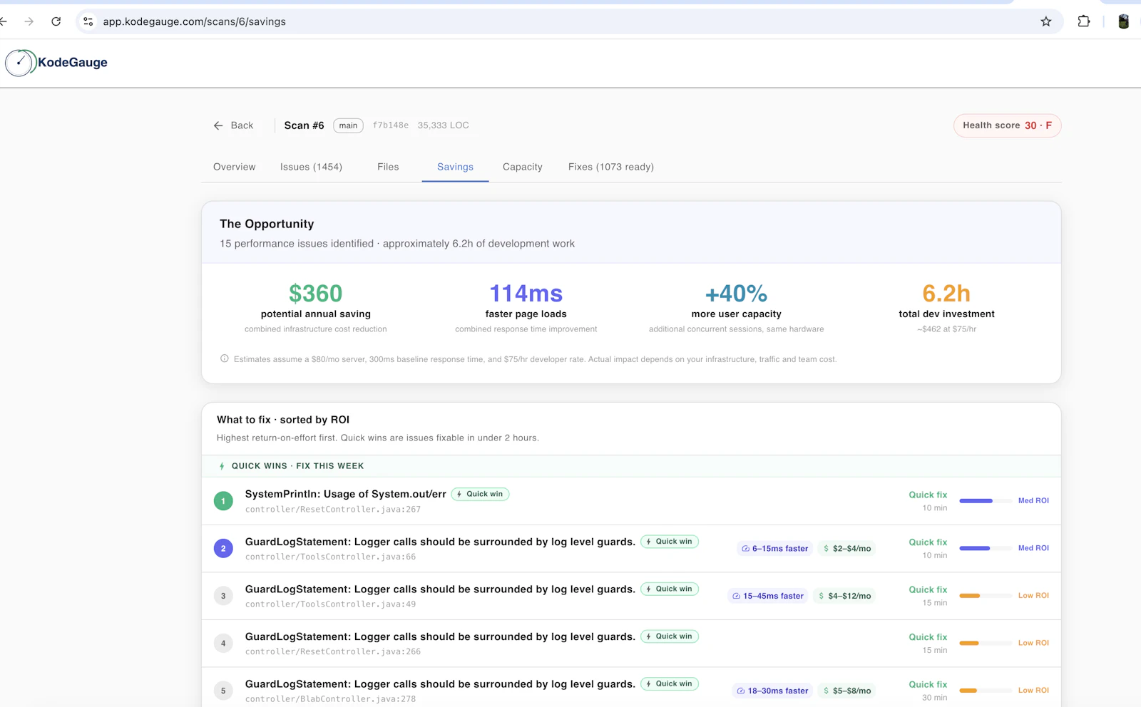 KodeGauge screenshot 1