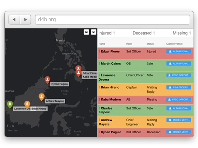 D4H -  Live Operations Platform 