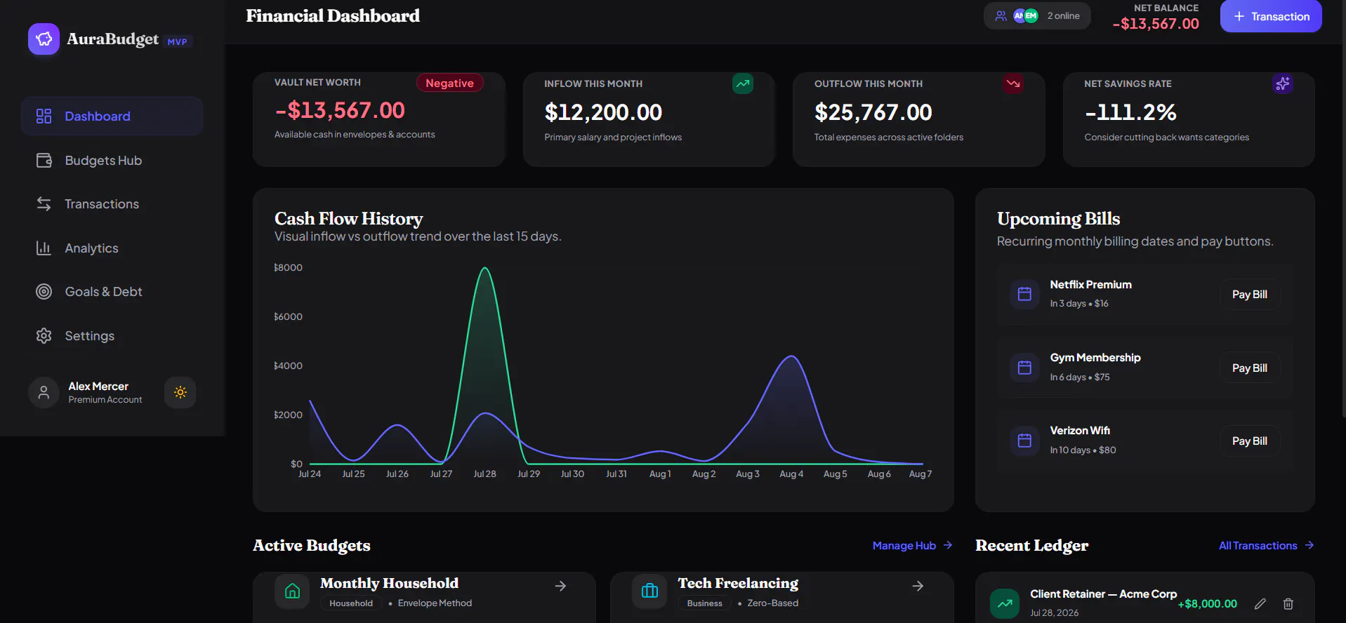 Aura Budget Planner & Tracker gallery image