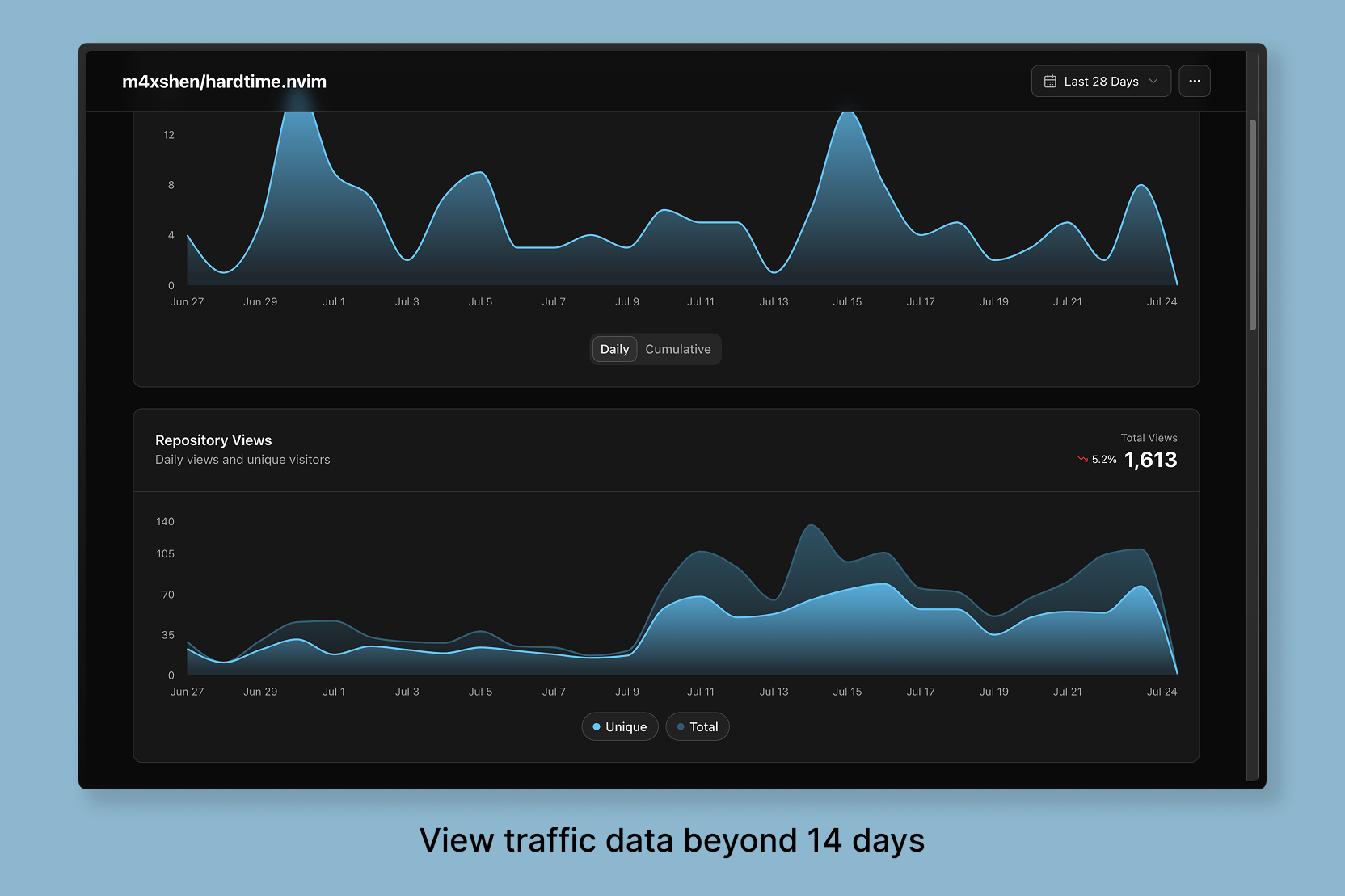 Repohistory gallery image