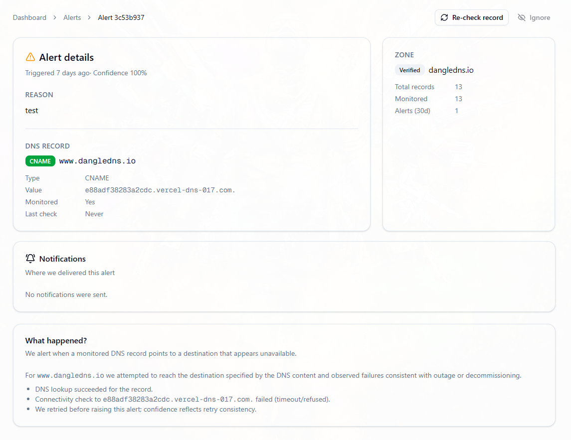 Your DNS Records Could Be a Weapon gallery image