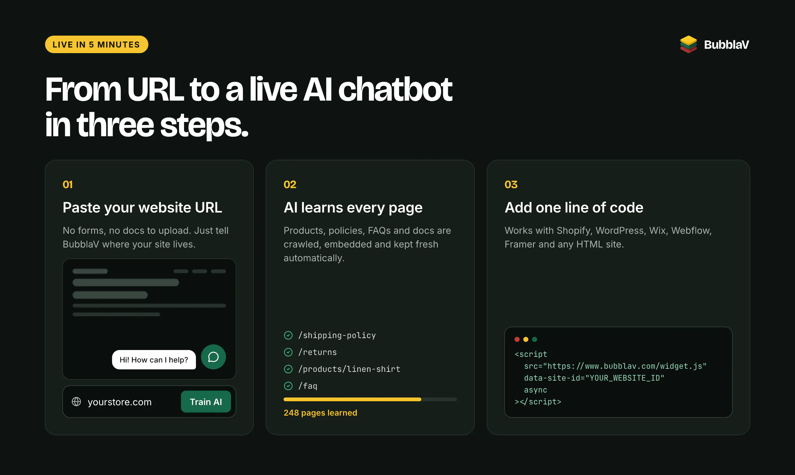BubblaV AI Chatbot gallery image