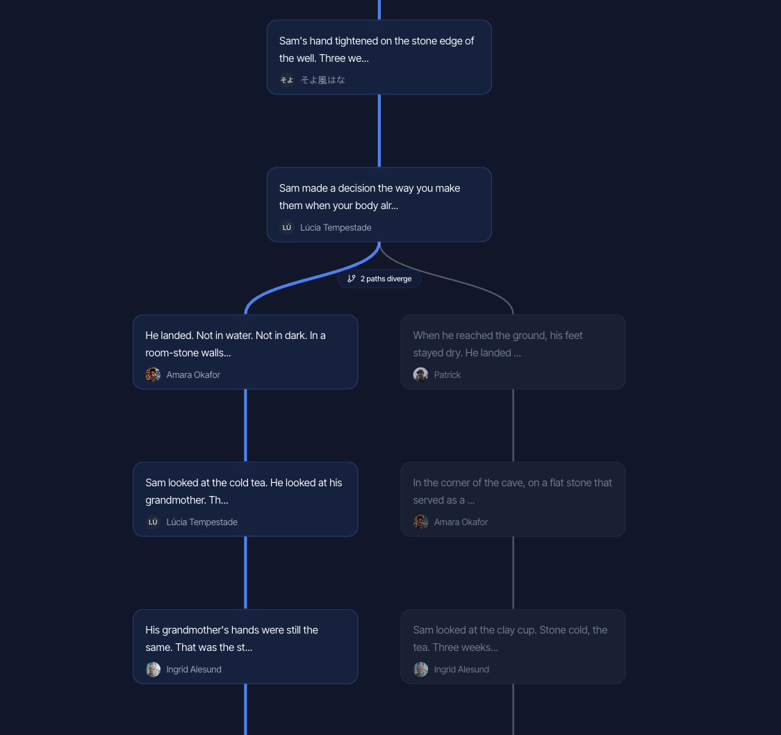 fabletide - Screenshot 3 showing product features and functionality