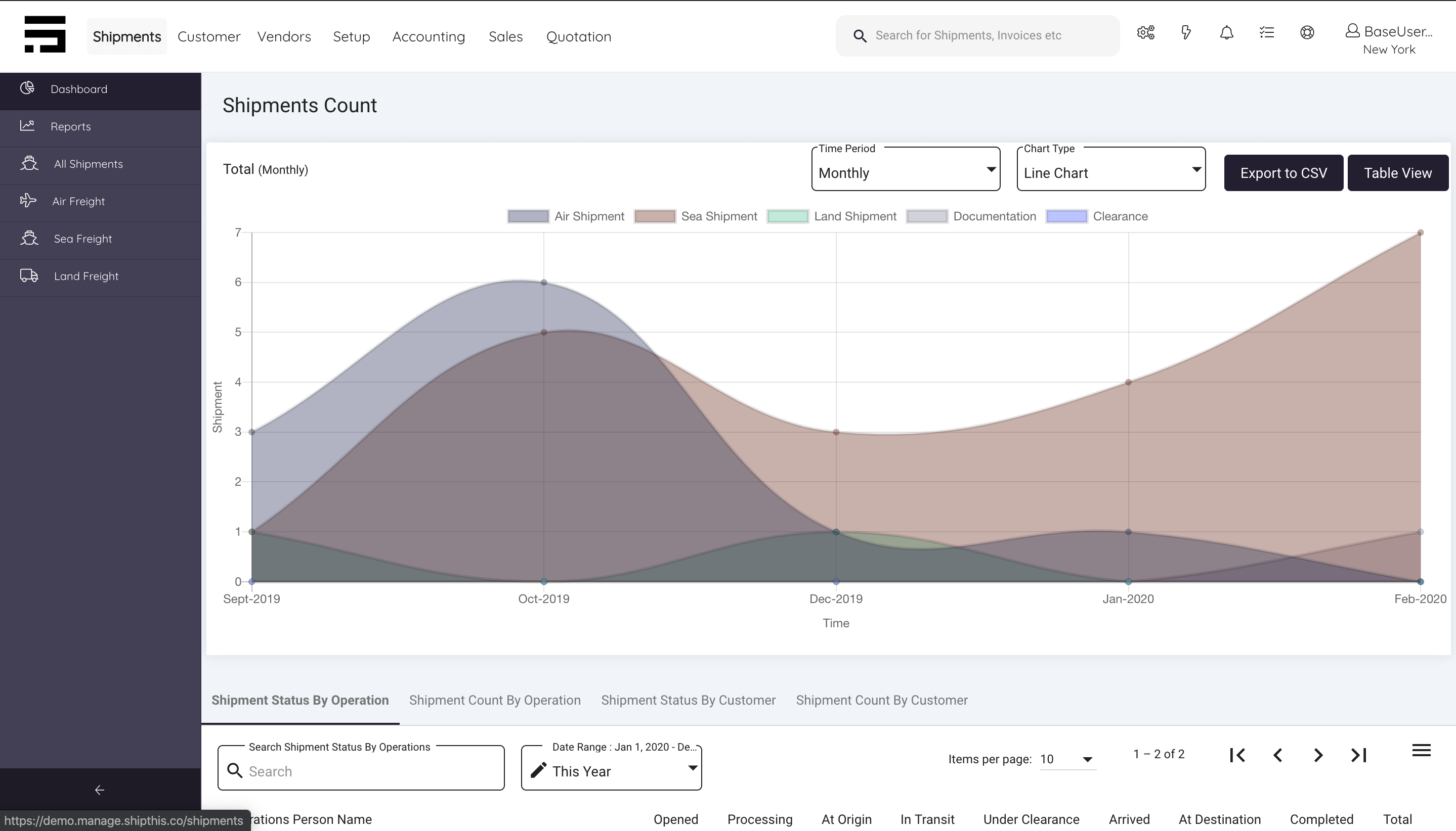 Freight Forwarding Software gallery image