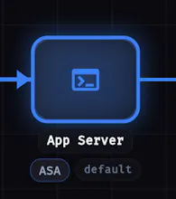 paperdraw.dev gallery image