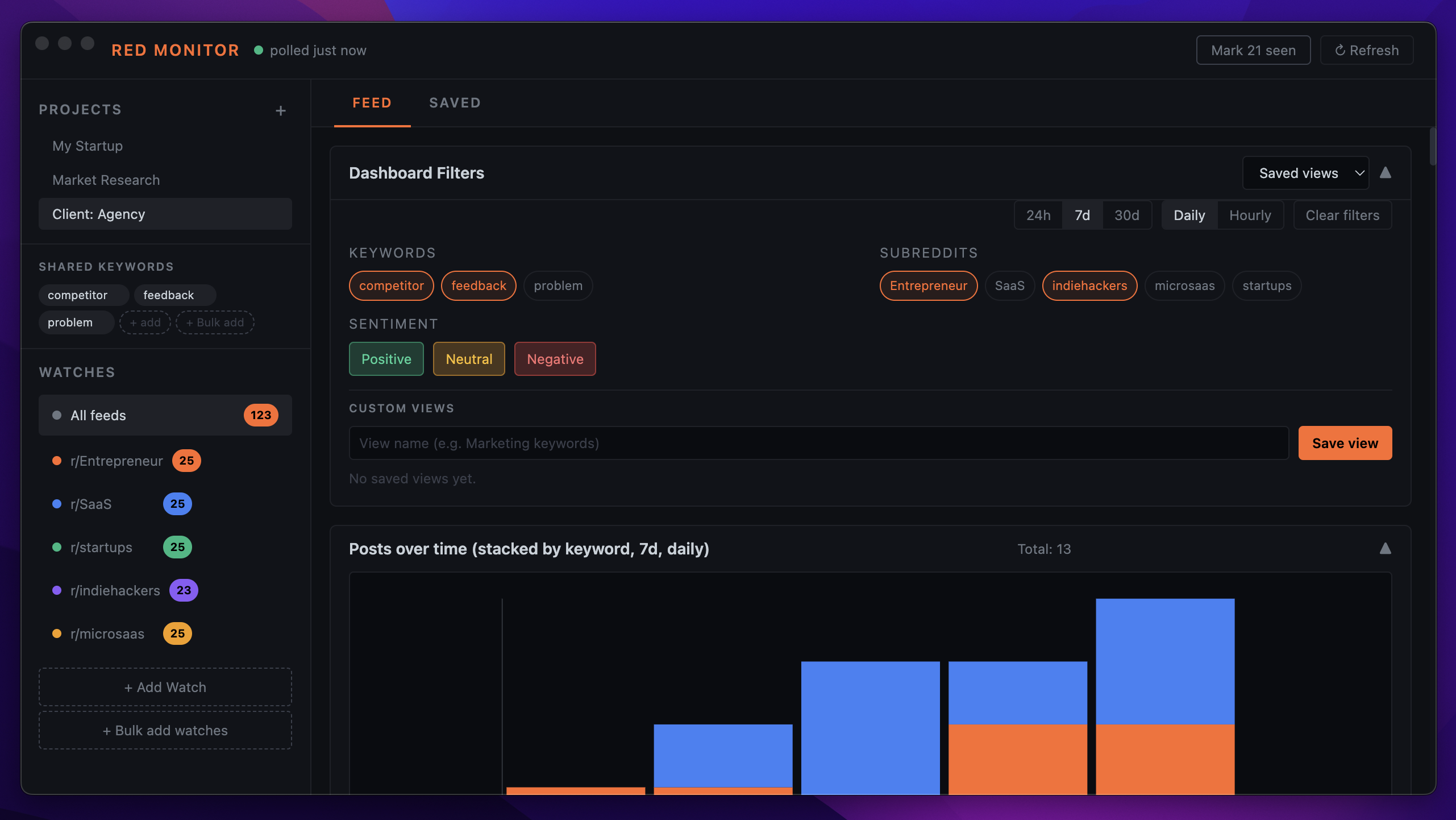 Red Monitor gallery image
