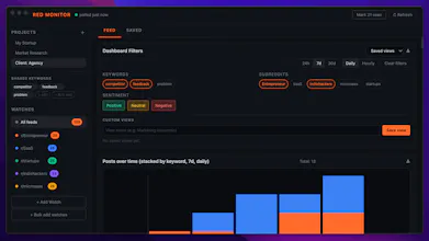 Red Monitor gallery image